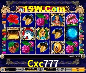 Cxc777 - Login Methods