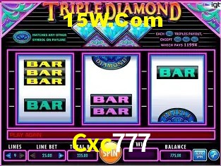 Benefícios da Conta Cxc777